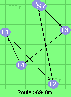 S-3-4-1-2-B-Z S-3-4-1-2-B-Z